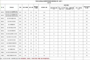 中国香港球员陈晋一：能与梅西交手是无法形容的，但我选择亚洲杯